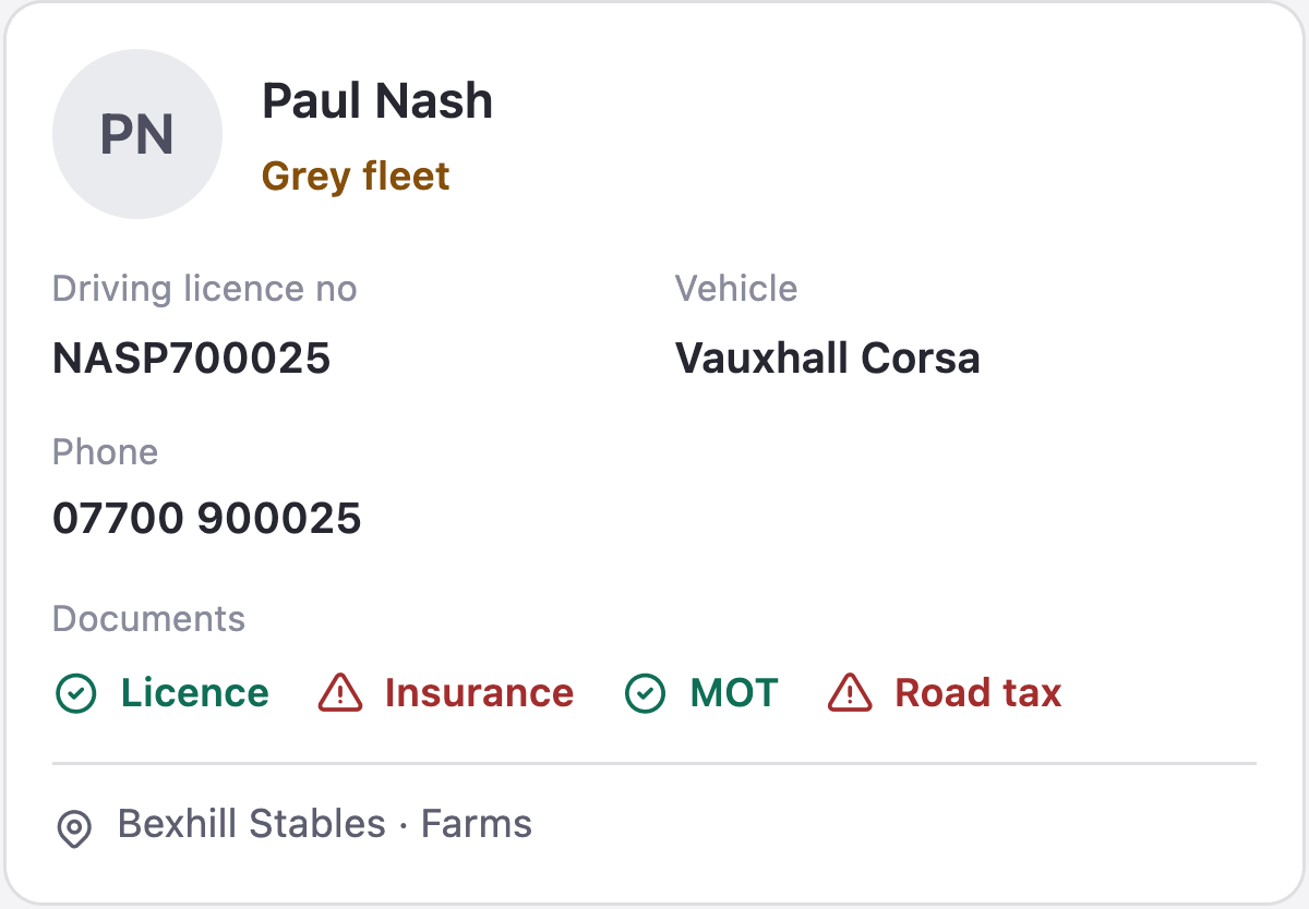 Fleetman grey-fleet driver card