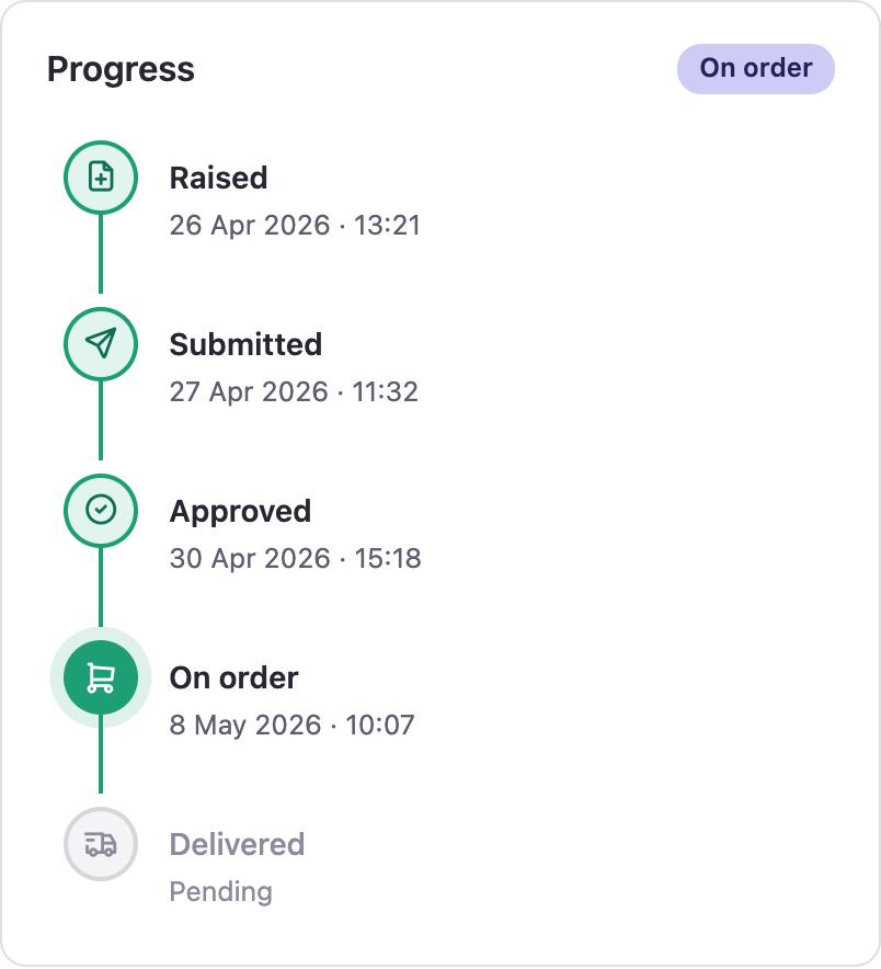 Fleetman sourcing progress tracker for a delivered vehicle