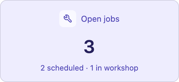 Open SMR jobs KPI