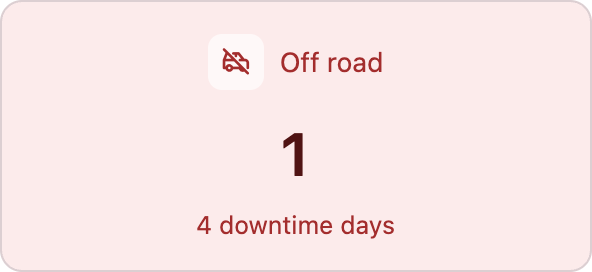 Vehicles off road KPI